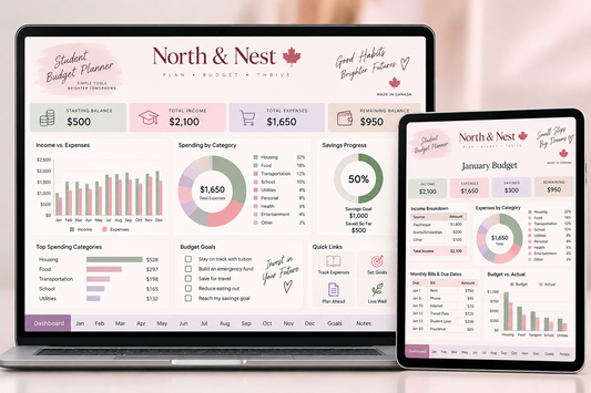 Student Budget Planner Package
